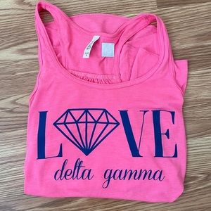 Delta Gamma Tank
